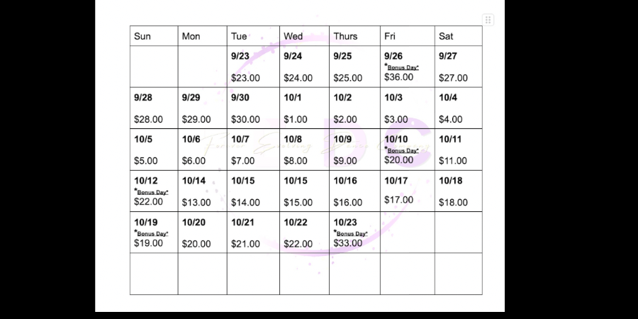 Daily Dance Donation Calendar