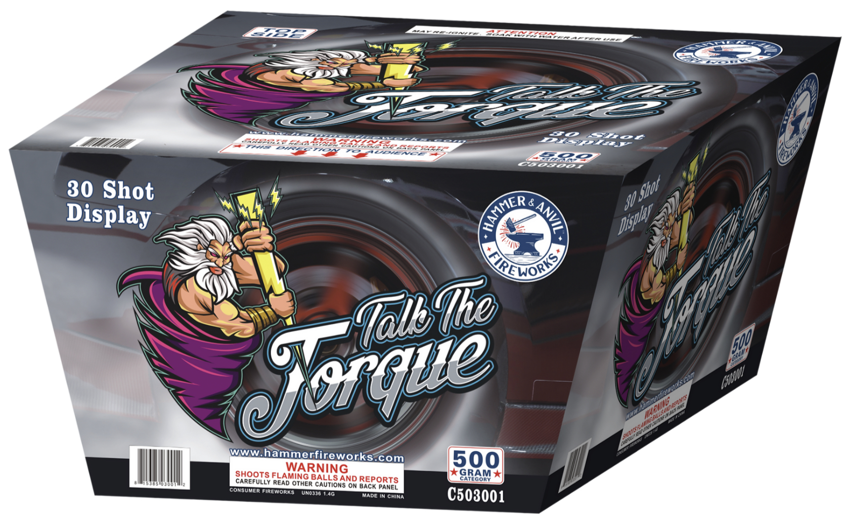 TALK THE TORQUE