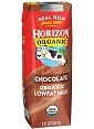 Chocolate Milk